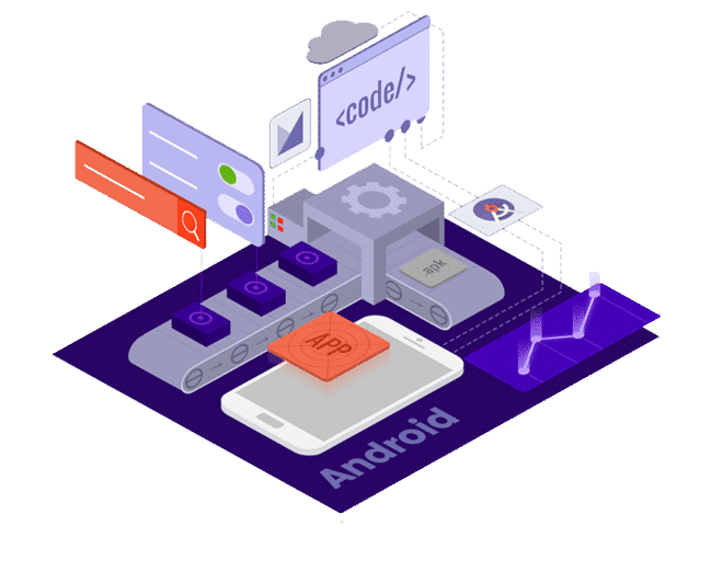  Coding, Interfacing and Debugging