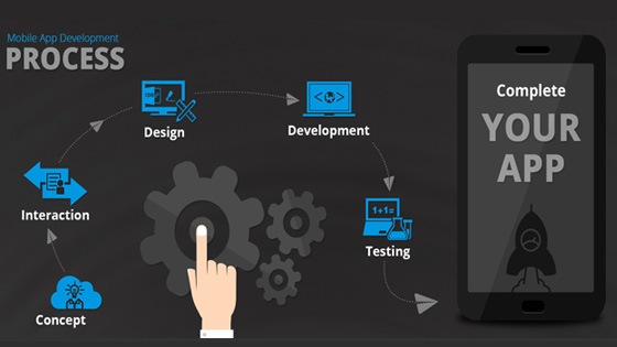 Building Blocks Of Mobile Application Development
